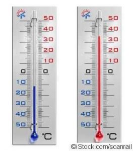 Thermometer: Gaskosten über Heizung regulieren